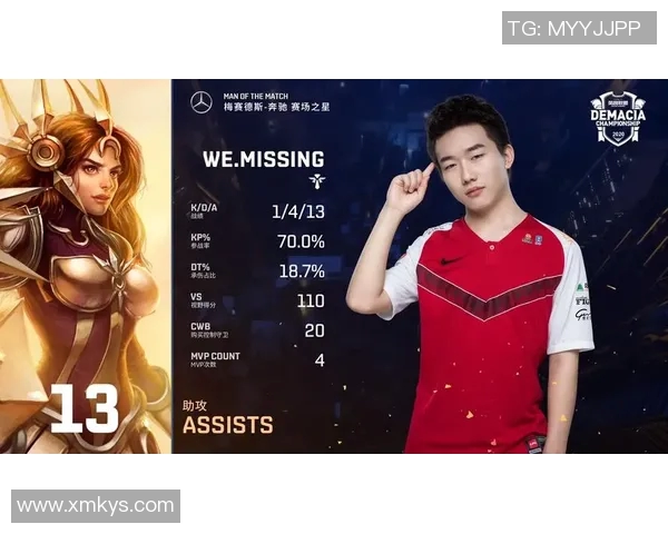 英雄联盟S15赛季BLG盯防策略分析与电竞比分走势探讨