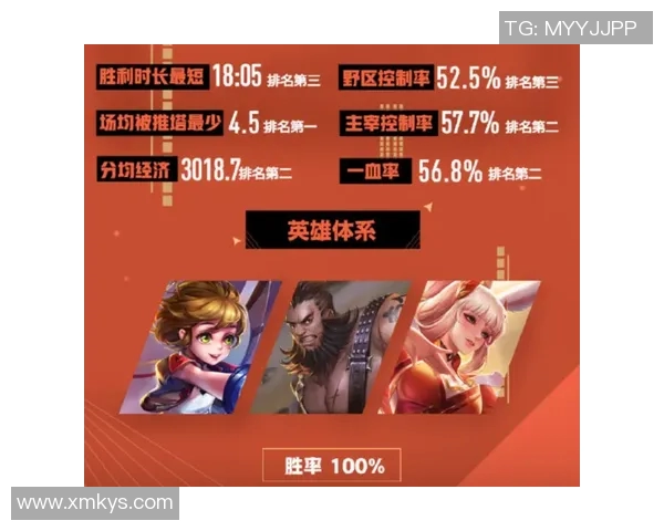 英雄联盟V5战队中路突破策略深度解析与战术应用探讨