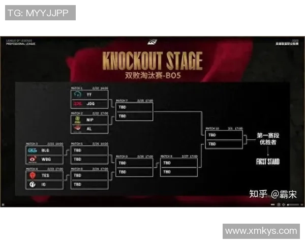 esports数据聚焦英雄联盟TES战队速度提升之路与未来挑战分析 esports数据聚焦英雄联盟TES战队速度提升之路与未来挑战分析